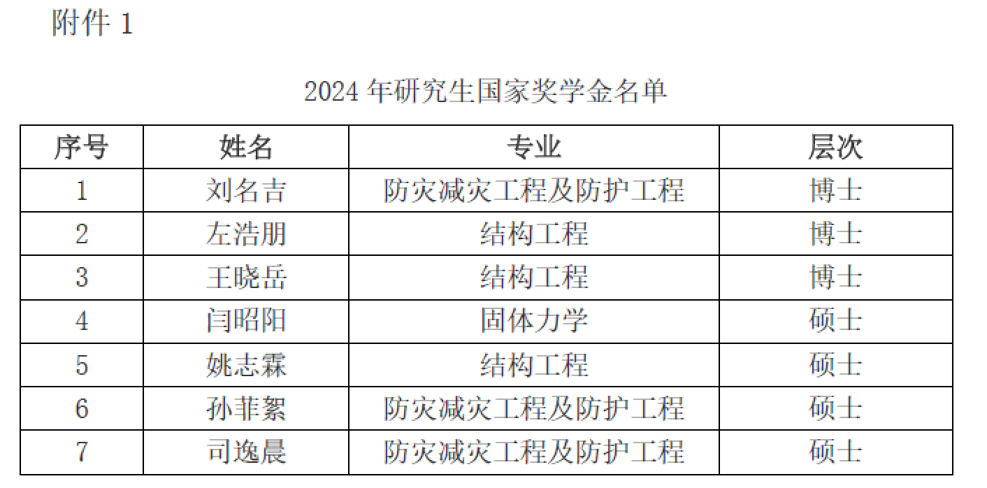 1730360001219779.png 1730360001219779.png