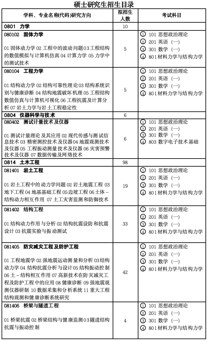 9aa341be47e06776a05a2f90240af416.png