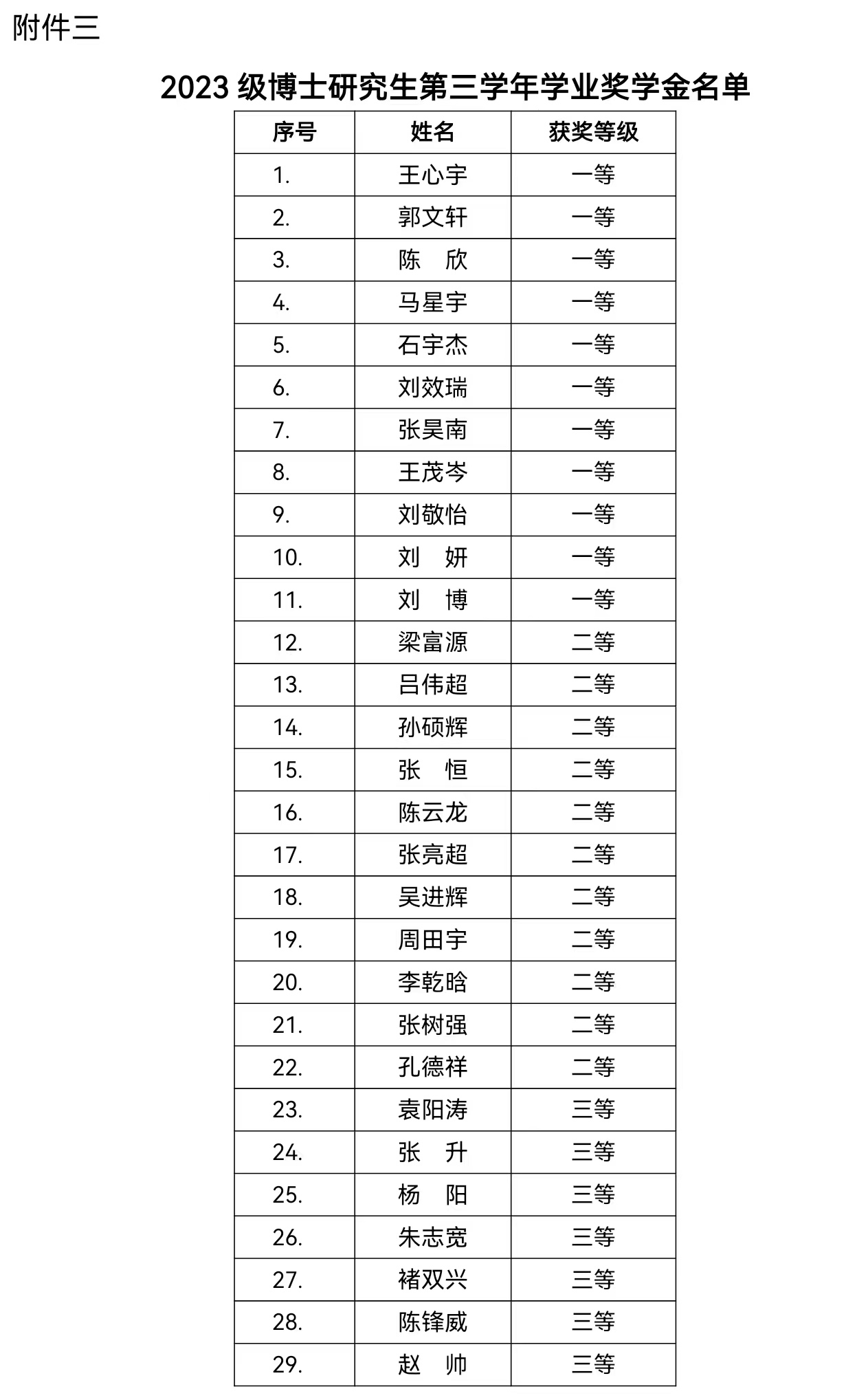 1761448728203881.jpg 附件三.jpg